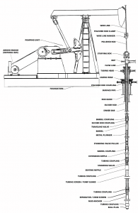 Reciprocating Pump Diagram